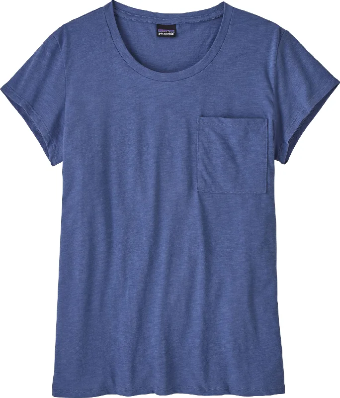 Current Blue